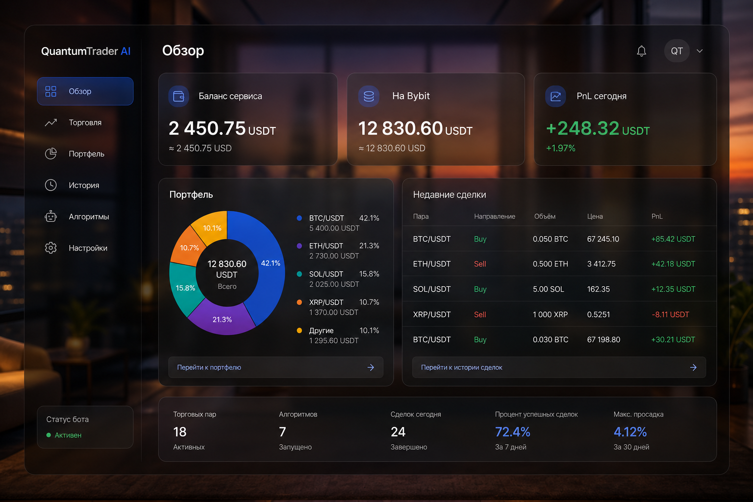 Обзор кабинета QuantumTrader